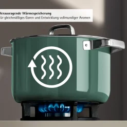 Induktionstöpfe|WMF Fusiontec Mineral Pro, Bratentopf mit Deckel, 24 cm, Eucalyptus Haze