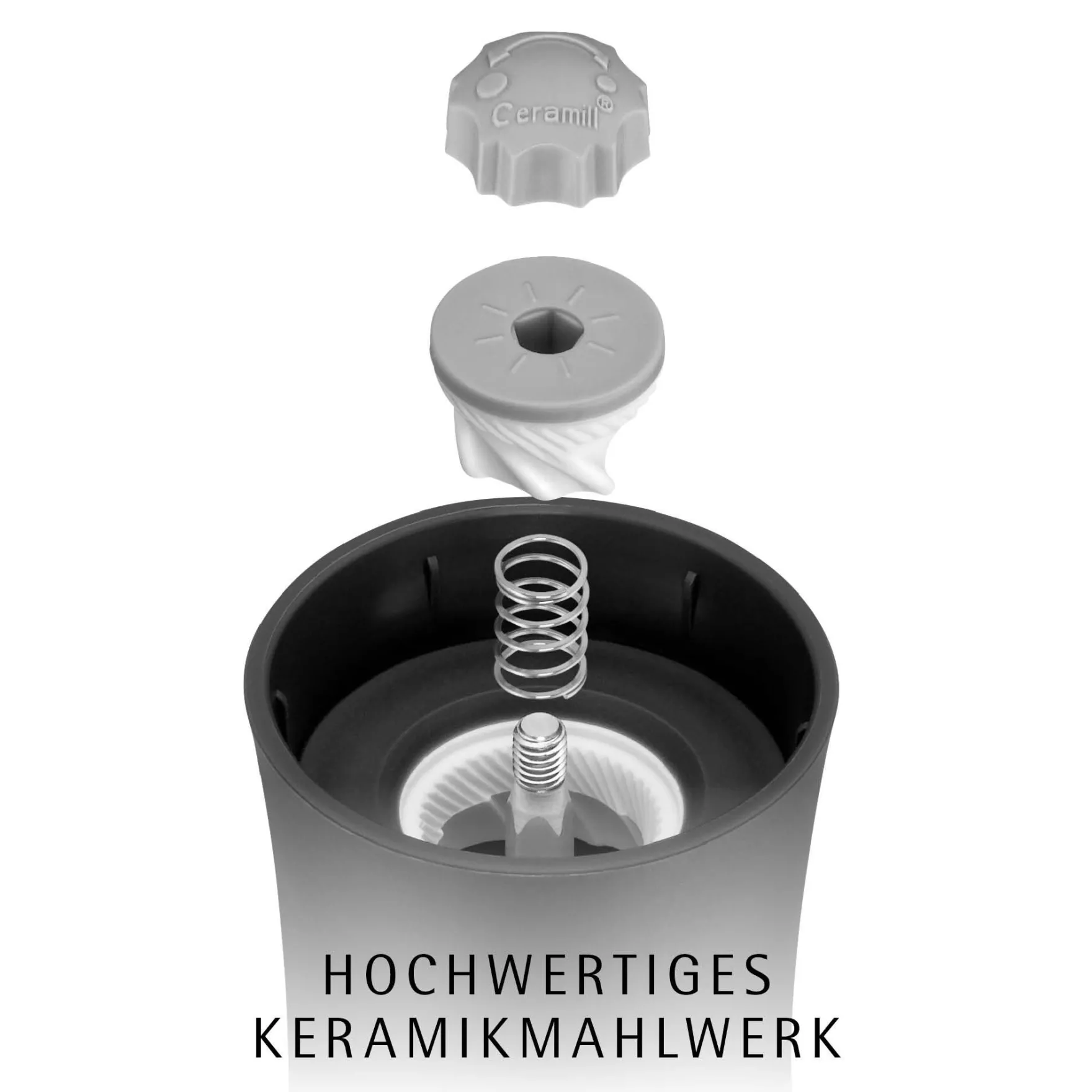 Salz- & Pfeffermühlen|Gewürzmühlen|WMF Trend Gewürzmühlen-Set, 2-teilig, grau